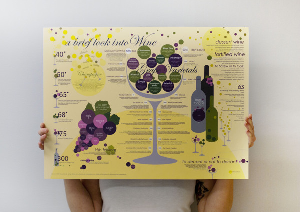 wine_infographic